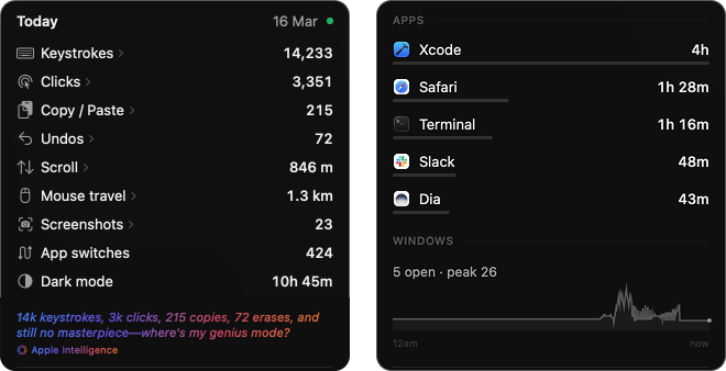 Tally menubar popover showing daily stats